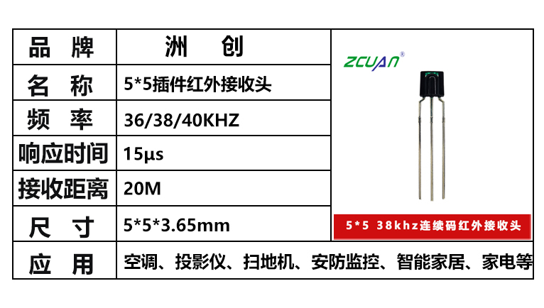“5*5接收頭，插件紅外接收頭，投影儀接收頭，接收頭的應(yīng)用”/