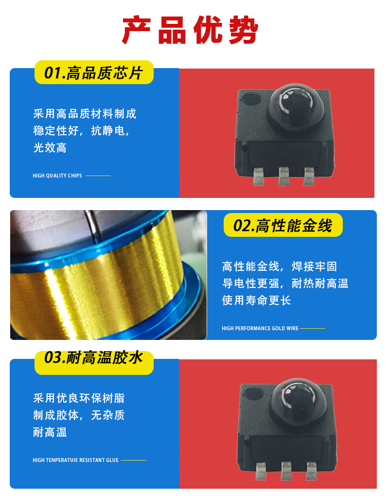 “側(cè)貼紅外接收頭優(yōu)勢”/