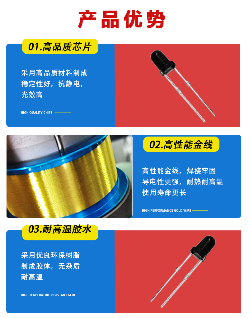 紅外接收管的壽命，紅外接收管功耗，低功耗紅外“/