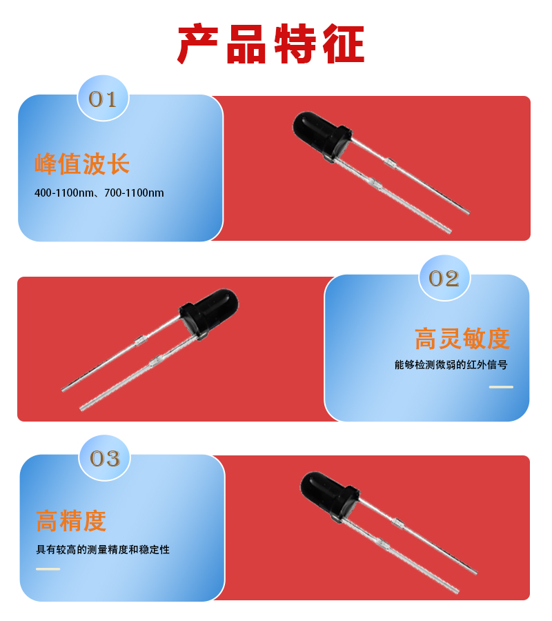 “紅外接收管的優(yōu)勢，紅外發(fā)射管特征”/