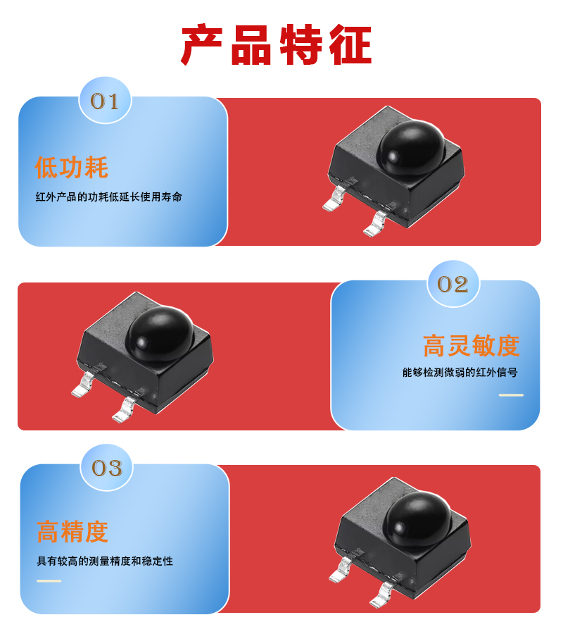 “貼片接收頭優(yōu)勢(shì)”/