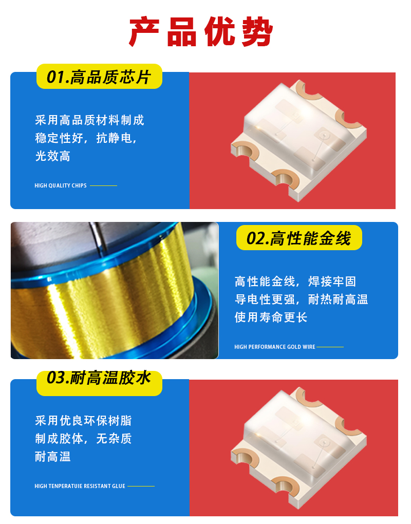 “高品質(zhì)芯片，99.99純金線，耐高溫膠水”/