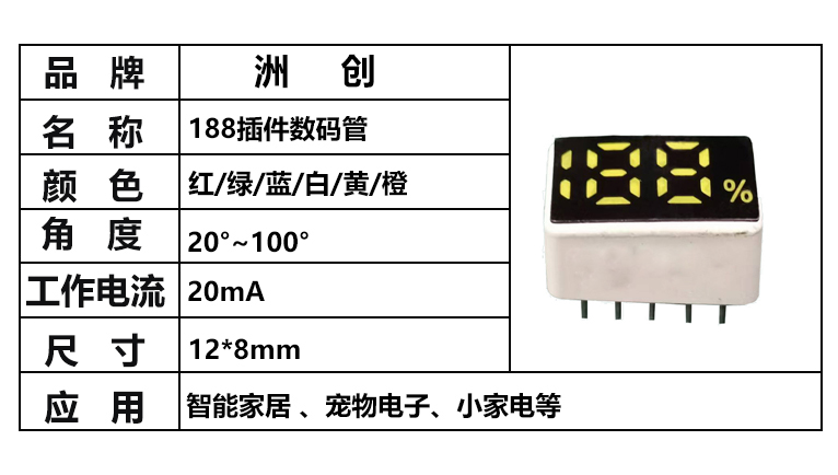 “188插件數(shù)碼管，12*8數(shù)碼管”/