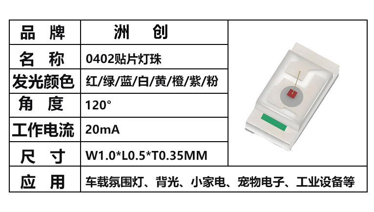 “0402貼片燈珠，0402紅光，0402白光，0403燈珠”/
