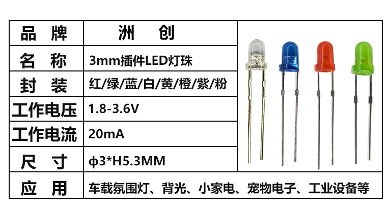 “F3插件燈珠，直插燈珠”/