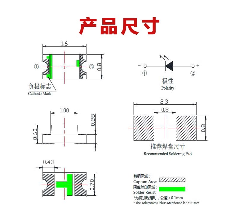 “0603燈珠尺寸”/