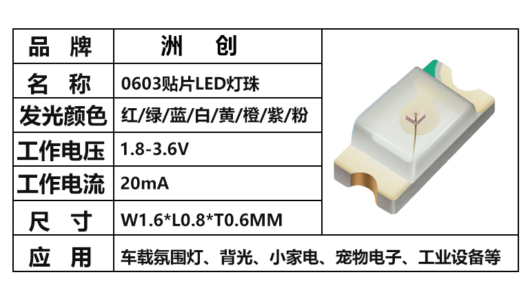 “0603貼片燈珠，0603紅光，0603藍(lán)光，0603白光，0603led燈珠”/