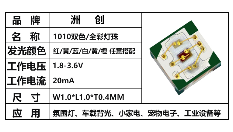 “1010全彩燈珠，1010RGB燈珠”/